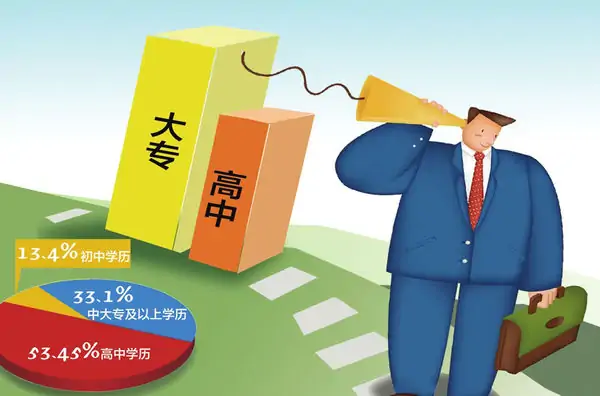 读书更高学位叫什么(我们国家更高学位是什么)-第3张图片-波音达百科