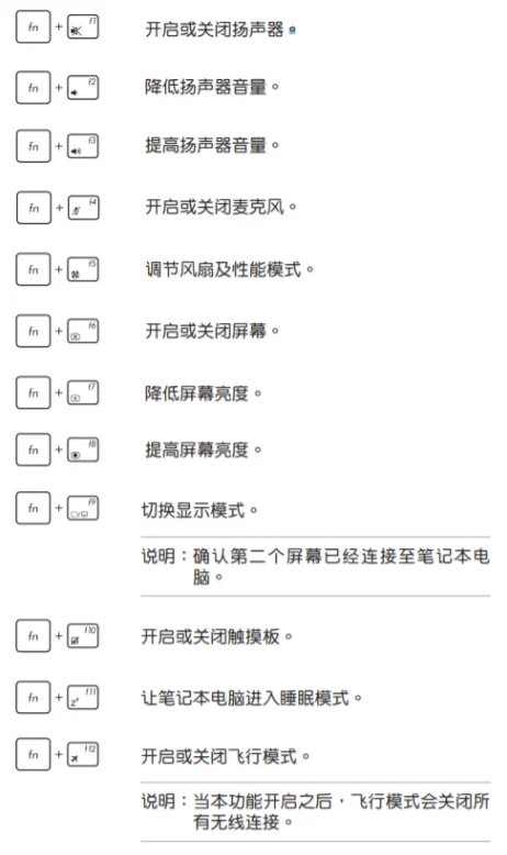 华硕笔记本吹风快捷键(华硕笔记本刷新快捷键是哪个?)-第4张图片-波音达百科