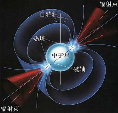 中国未解之谜都有那些(中国的全部未解之谜都是那些?)-第17张图片-波音达百科