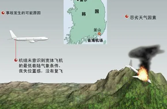 中国国际航空129号班机空难的介绍-第12张图片-波音达百科
