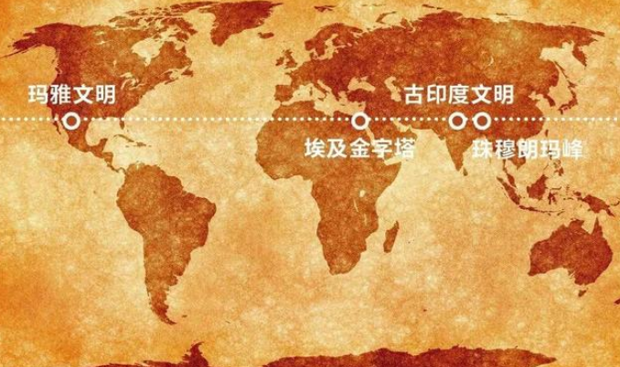 金字塔八大诡异之处作文?金字塔的八大诡异事件-第8张图片-波音达百科