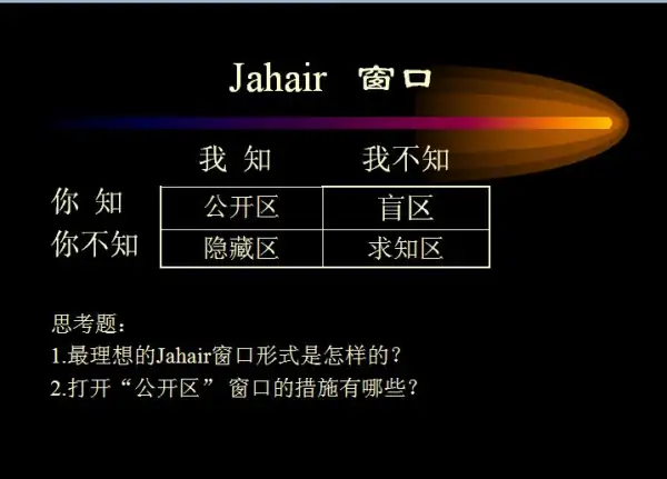 “窗口”的原意思是什么?“窗口”的新意思呢?“jahair窗口”是什么意思-第2张图片-波音达百科