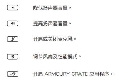 华硕笔记本吹风快捷键(华硕笔记本刷新快捷键是哪个?)-第11张图片-波音达百科