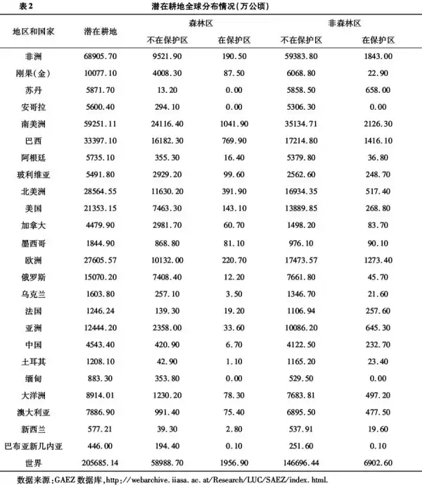 受美国保护的国家有哪些的网站(该网站受到美国律保护有哪些)-第6张图片-波音达百科