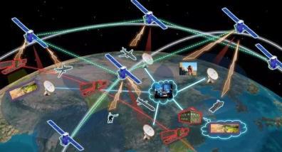 人造卫星的作用有那些?人造卫星的作用 人造卫星对人类生活的作用-第2张图片-波音达百科