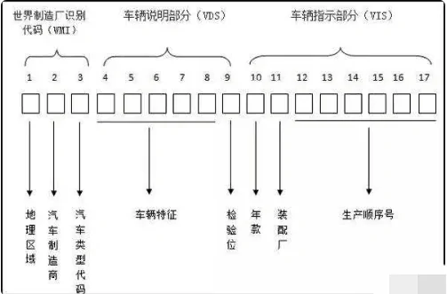 奔驰s500的价格多少钱(进口奔驰s500是多少钱)-第4张图片-波音达百科