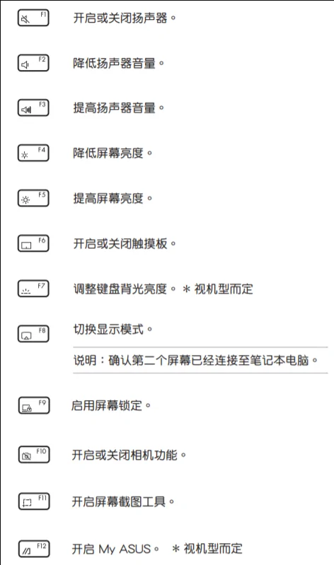 华硕笔记本吹风快捷键(华硕笔记本刷新快捷键是哪个?)-第1张图片-波音达百科