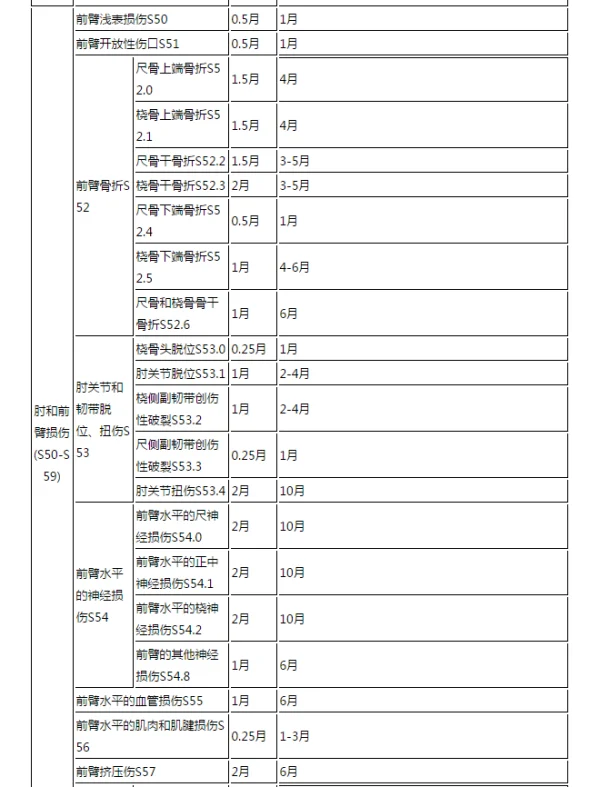 河北省劳动和社会保障厅的政务大厅-第2张图片-波音达百科