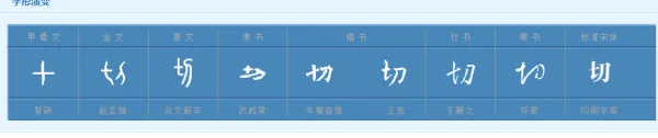 “望闻问切”具体指什么呢?望闻问切是指的哪四位名医-第2张图片-波音达百科