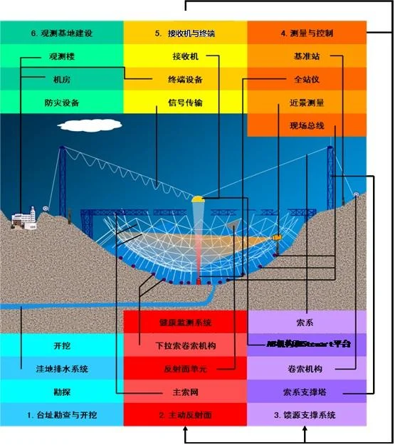 中国未解之谜都有那些(中国的全部未解之谜都是那些?)-第22张图片-波音达百科