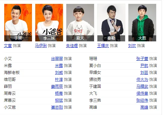 小爸爸演员表 小爸爸的主要演员有哪些(哪位大神有小爸爸演员表全部演员)-第1张图片-波音达百科