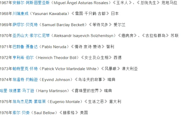 中国历届武术冠军?中国驻联合国历届代表人员名单-第15张图片-波音达百科