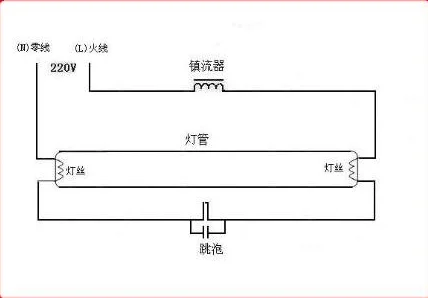 led日光灯接线图实物(一次日光灯的接线图?)-第6张图片-波音达百科