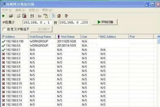 win7怎么搜索局域网内电脑ip地址(如何查看局域网内所有ip?)-第9张图片-波音达百科