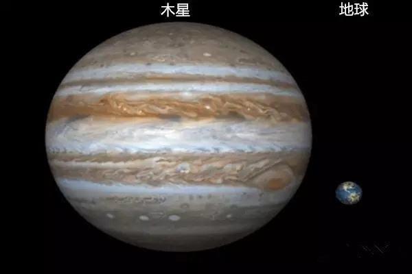 太阳系最奇怪的星球(为什么会说木星是太阳系中最恐怖的星球?)-第4张图片-波音达手游百科