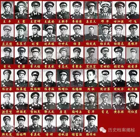 开国上将有哪些人?五十七位开国上将名单-第4张图片-波音达百科