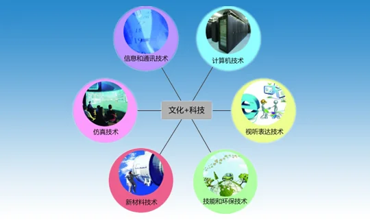  *** 文学十年盘点的简介( *** 文学十年盘点的影响)-第1张图片-波音达百科