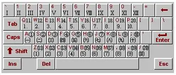 用五笔怎么打罗马数字?罗马数字20200214怎么打?-第9张图片-波音达百科