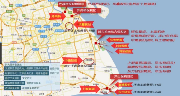 上海自贸区什么意思 上海自贸区解释(上海自贸区是什么意思有什么功能?)-第2张图片-波音达百科
