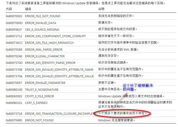 mom.exe初始化错误会影响什么(如何解决mom.exe初始化错误)-第3张图片-波音达百科