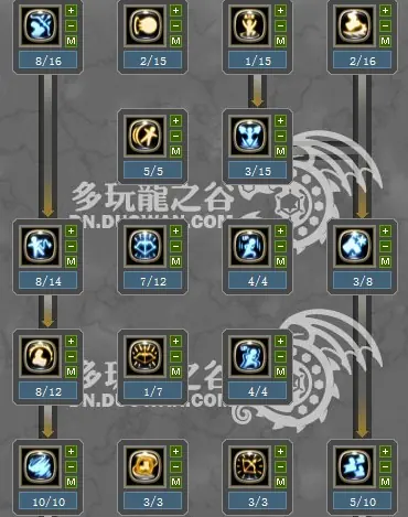 龙之谷t4加点器怎么生成链接(龙之谷t4游侠加点)-第15张图片-波音达百科