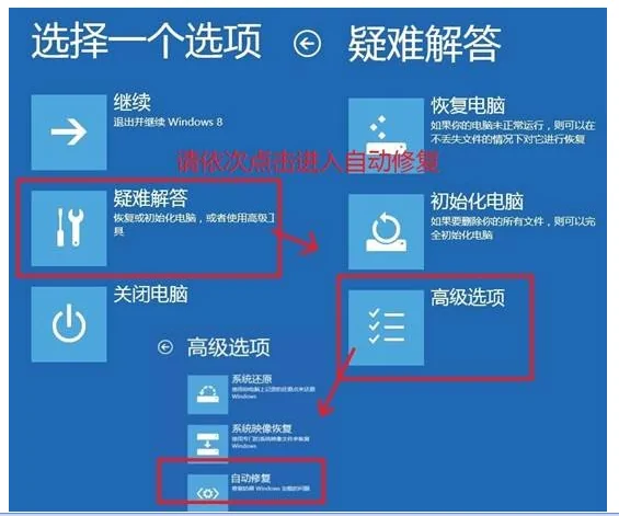 华硕zx50v是飞行堡垒吗(华硕飞行堡垒怎么下架了)-第13张图片-波音达百科