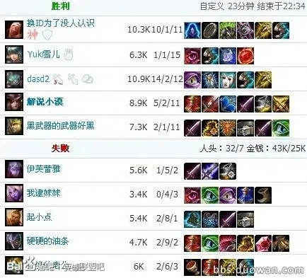 这是英雄联盟小智吗?英雄联盟有谁打的过小智-第5张图片-波音达百科