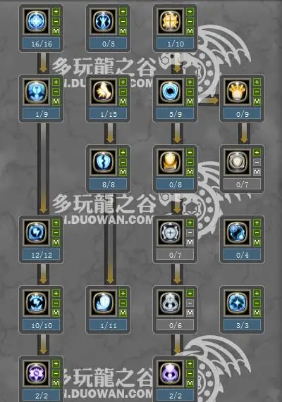 龙之谷t4加点器怎么生成链接(龙之谷t4游侠加点)-第17张图片-波音达百科