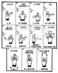 篮球裁判对犯规的各种手势是什么样的?篮球裁判有何常用手势-第1张图片-波音达百科