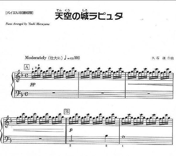 谁有天空之城钢琴曲的简谱?要双手的!!!天空之城钢琴曲原创是谁-第1张图片-波音达百科