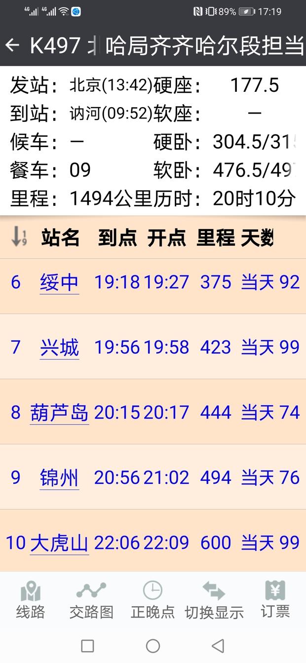 黑龙江省讷河市户籍所的 *** ?黑龙江省讷河市有什么山川河流?-第16张图片-波音达百科
