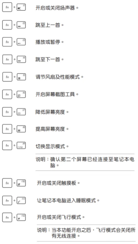 华硕笔记本吹风快捷键(华硕笔记本刷新快捷键是哪个?)-第2张图片-波音达百科