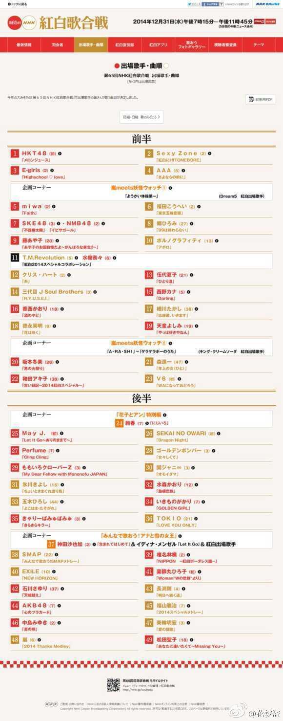 2015红白歌会直播哪里看??2015红白歌会红组有哪些人-第1张图片-波音达百科