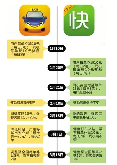 网红小胖是辛巴什么人(辛巴怎么成为网红的?)-第13张图片-波音达百科