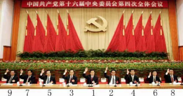 中央常委座位顺序是什么?民革中央常委什么级别-第1张图片-波音达百科