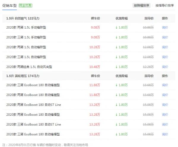 长安福特两厢福克斯怎么样(长安福特福克斯两厢是什么时候上市的)-第2张图片-波音达百科