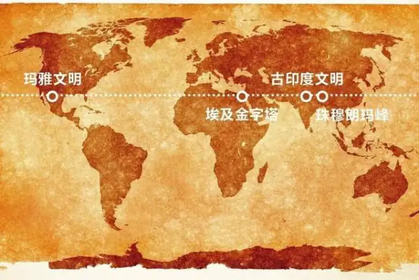 金字塔八大诡异之处作文?金字塔的八大诡异事件-第12张图片-波音达百科