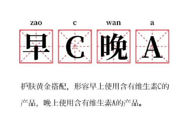 早C晚A是什么意思 早C晚A指什么-第1张图片-波音达百科