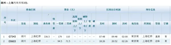 上海的热带风暴有些什么项目?上海热带风暴老板怎么了-第1张图片-波音达百科