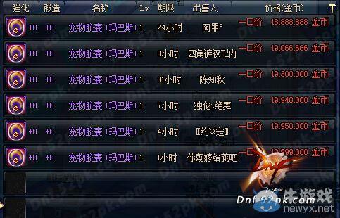 dnf缔造者怎么无限放技能(dnf缔造者什么时候出,技能怎样?)-第4张图片-波音达百科
