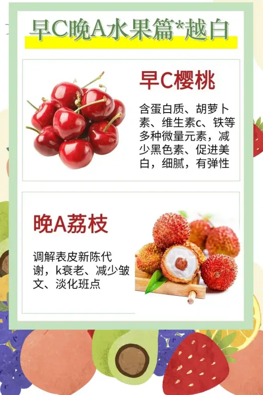 早C晚A是什么意思 早C晚A指什么-第15张图片-波音达百科