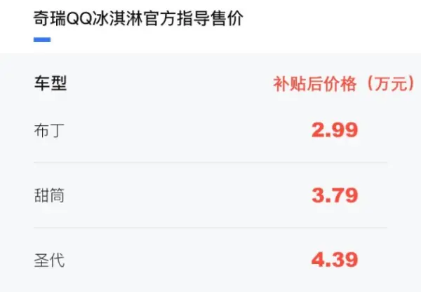 冰淇淋加盟就选可爱雪(打造新时代冰淇淋品牌的领航者)-第2张图片-波音达百科
