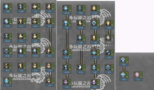 龙之谷t4加点器怎么生成链接(龙之谷t4游侠加点)-第19张图片-波音达百科