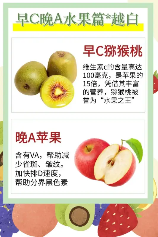 早C晚A是什么意思 早C晚A指什么-第14张图片-波音达百科