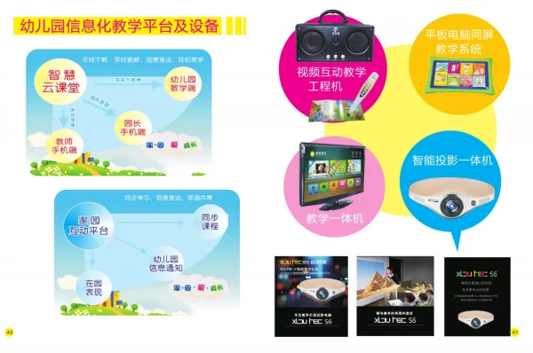 加盟幼儿园怎么样呢?小太阳幼儿园的小太阳幼儿园教育理念-第17张图片-波音达百科