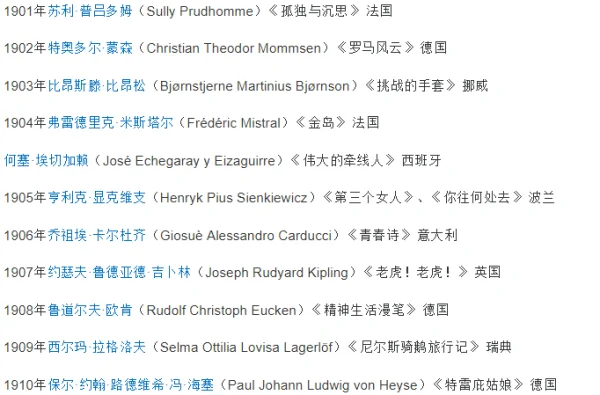 中国历届武术冠军?中国驻联合国历届代表人员名单-第9张图片-波音达百科