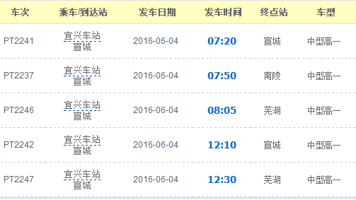 江苏省宜兴市有哪些区?宁夏离江苏省宜兴市有多远?-第4张图片-波音达百科
