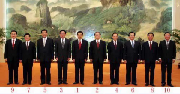 中央常委座位顺序是什么?民革中央常委什么级别-第2张图片-波音达百科