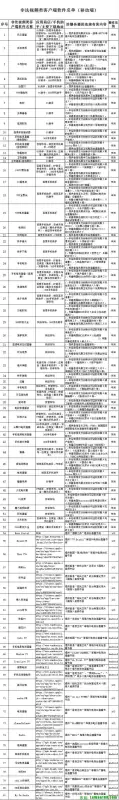 求 *** 电视机顶盒最新排名? *** 电视机顶盒收费吗?-第1张图片-波音达手游百科