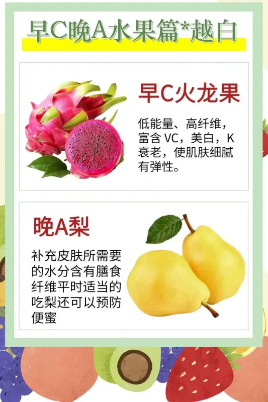 早C晚A是什么意思 早C晚A指什么-第16张图片-波音达百科
